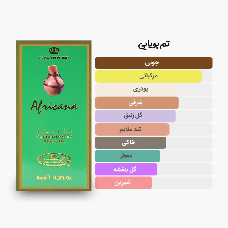 آکوردهای اصلی عطر روغنی 6 میل آفریکانا الرحاب