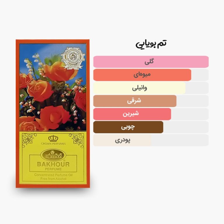آکوردهای اصلی عطر روغنی 6 میل بخور الرحاب