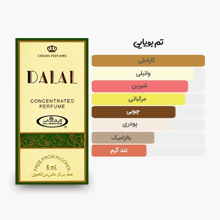 آکوردهای اصلی عطر روغنی 6 میل دلال الرحاب