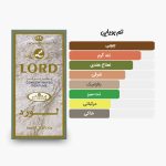 آکوردهای اصلی عطر روغنی 6 میل لورد الرحاب