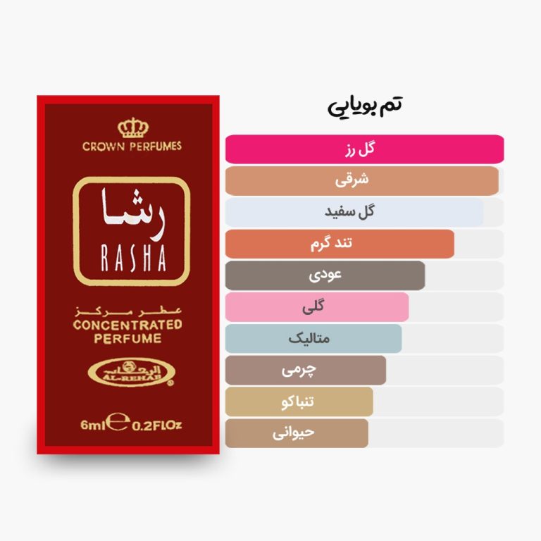 آکوردهای اصلی عطر روغنی 6 میل رشا الرحاب
