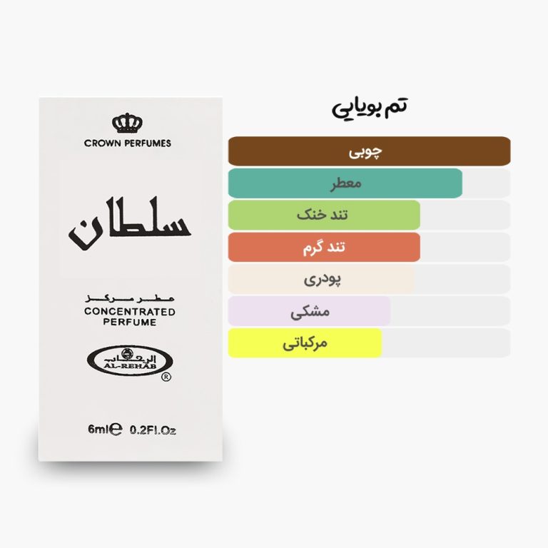 آکوردهای اصلی عطر روغنی 6 میل سلطان الرحاب