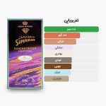 آکوردهای اصلی عطر روغنی 6 میل سوپرمن الرحاب
