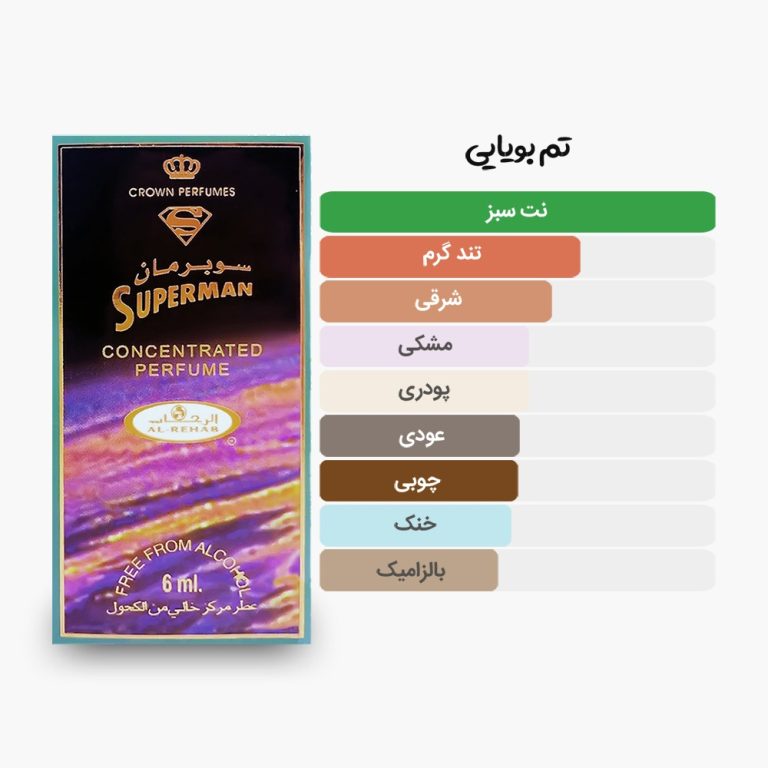 آکوردهای اصلی عطر روغنی 6 میل سوپرمن الرحاب