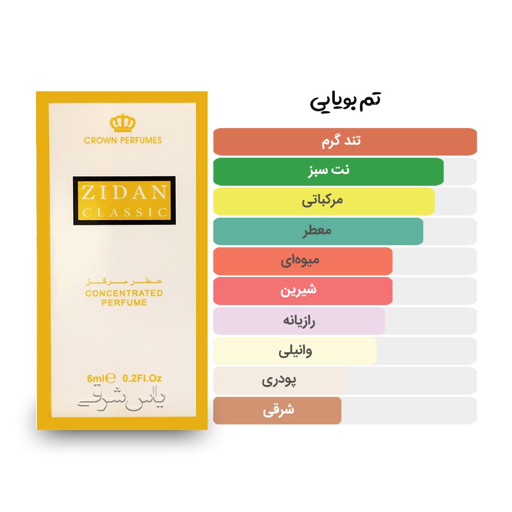 آکوردها و تم بویایی عطر 6 میل زیدان کلاسیک از برند الرحاب