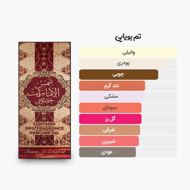 آکوردهای اصلی عطر روغنی 10 میل شمس الامارات خصوصی ارض الزعفران