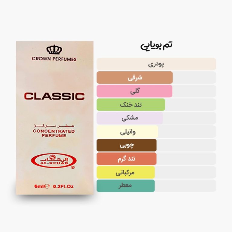 آکوردهای اصلی عطر روغنی 6 میل کلاسیک الرحاب