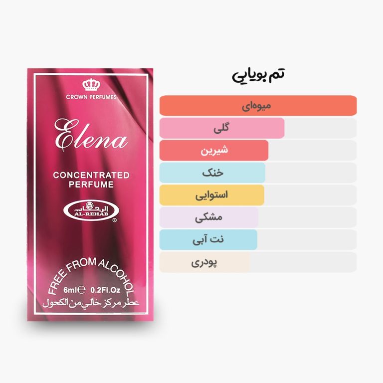 آکوردهای اصلی عطر روغنی 6 میل ایلینا الرحاب