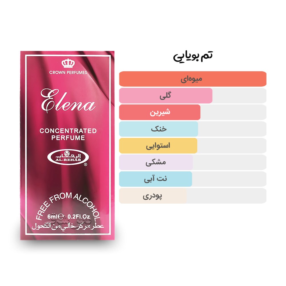 آکوردها و تم بویایی عطر 6 میل ایلینا از برند الرحاب