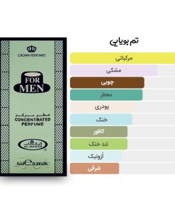 آکوردها و تم بویایی عطر 6 میل فورمن از برند الرحاب