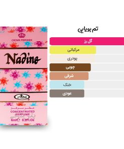 آکوردها و تم بویایی عطر 6 میل نادین از برند الرحاب