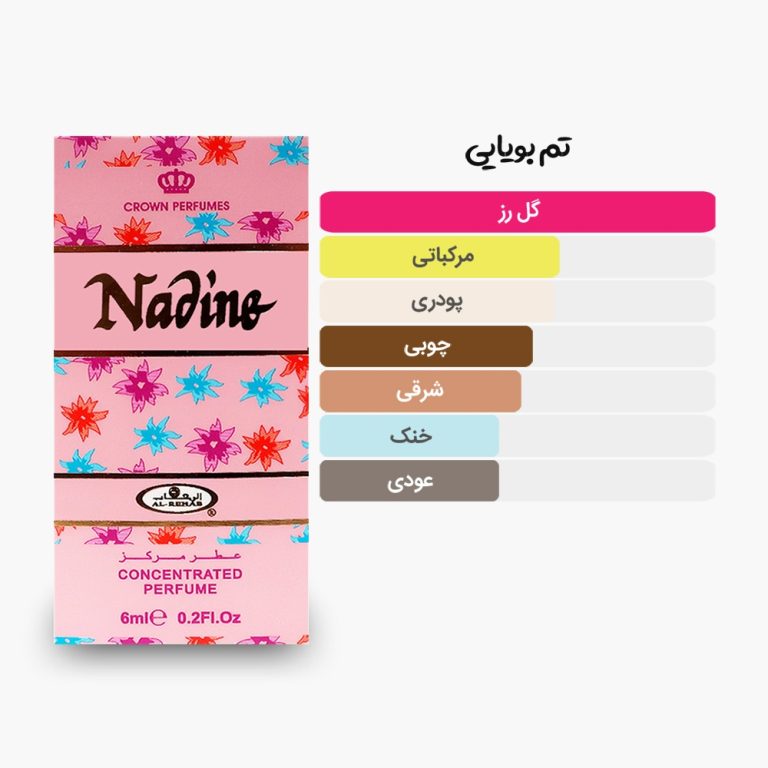 آکوردهای اصلی عطر روغنی 6 میل نادین الرحاب