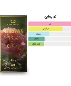 آکوردها و تم بویایی عطر 6 میل نبراس از برند الرحاب