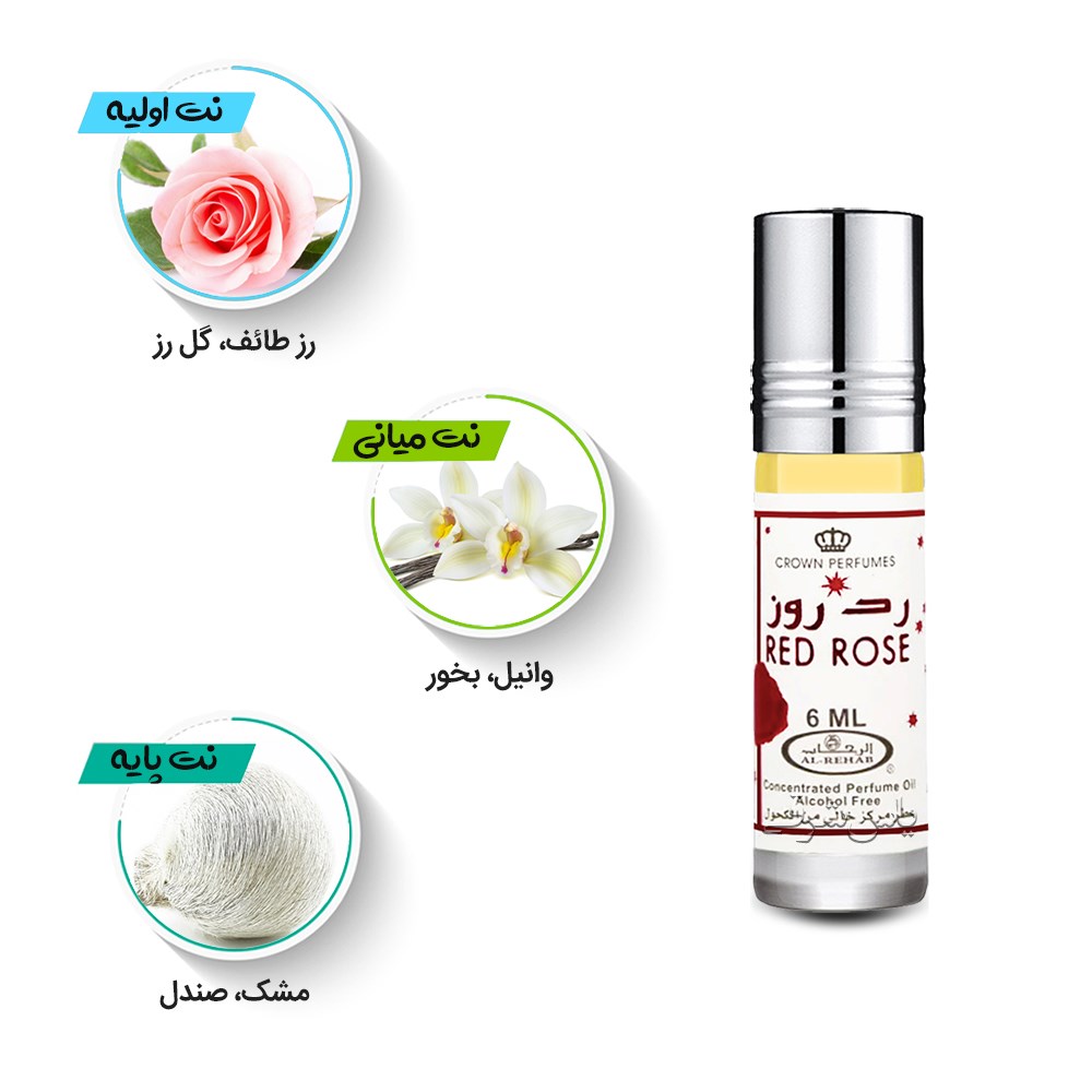 نتهای اولیه، میانی و پایه عطر 6 میل رد رز از برند الرحاب