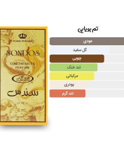 آکوردها و تم بویایی عطر 6 میل سندوس از برند الرحاب
