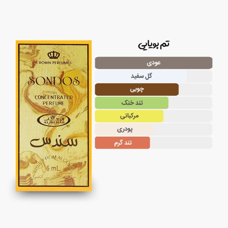 آکوردهای اصلی عطر روغنی 6 میل سندس الرحاب