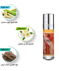 نتهای اولیه، میانی و پایه عطر 6 میل سندوس از برند الرحاب