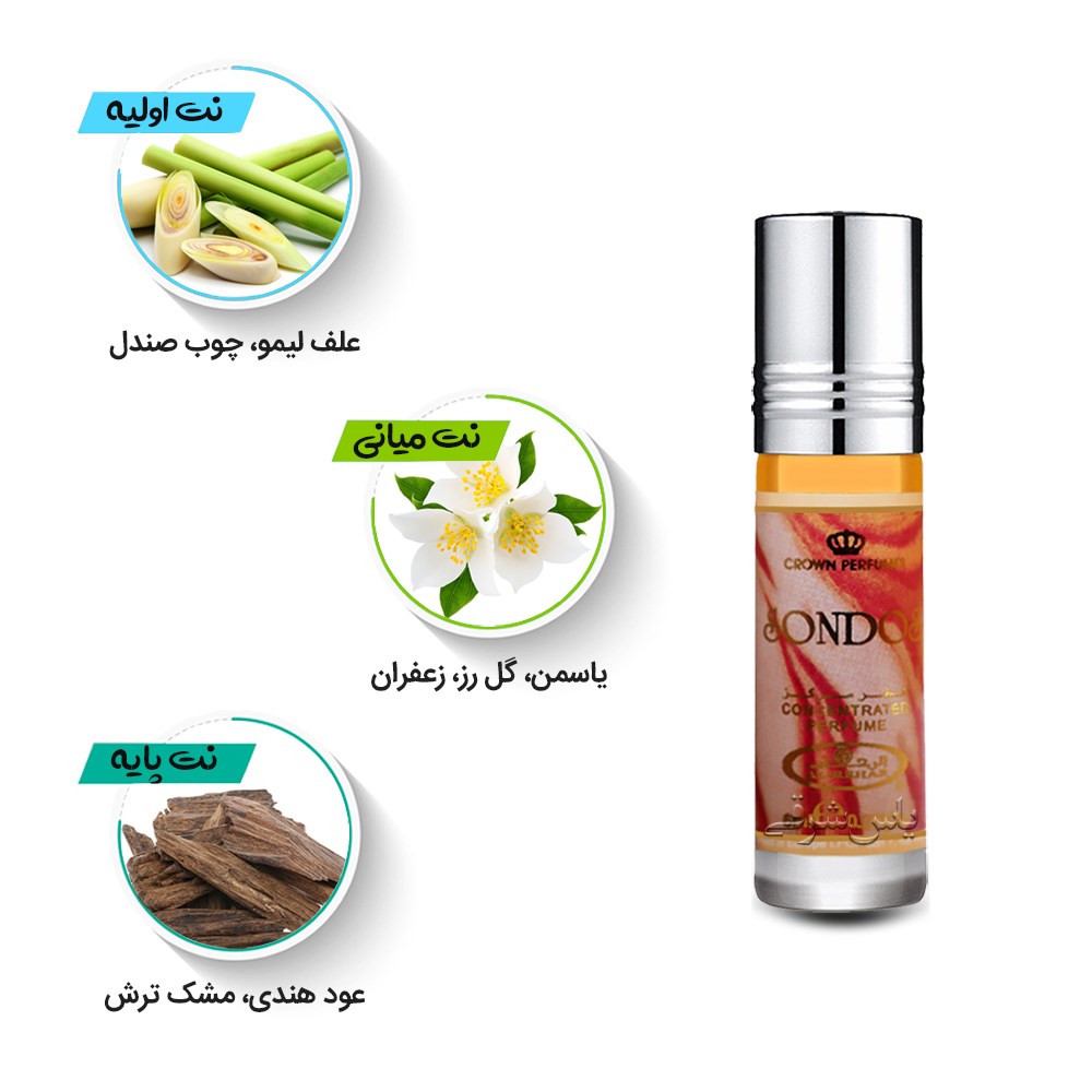 نتهای اولیه، میانی و پایه عطر 6 میل سندوس از برند الرحاب