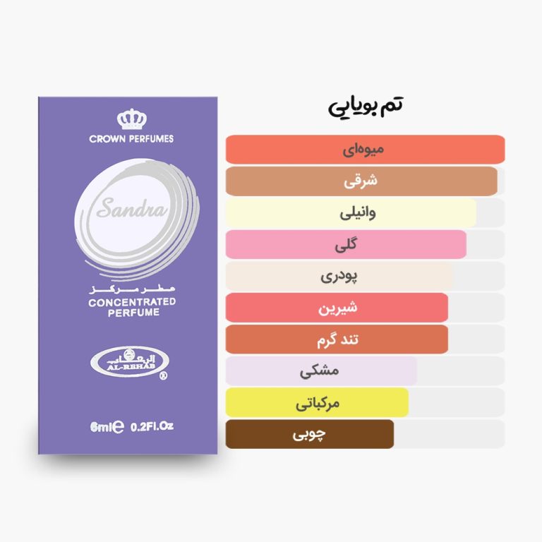 آکوردهای اصلی عطر روغنی 6 میل ساندرا الرحاب
