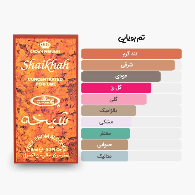 آکوردهای اصلی عطر روغنی 6 میل شیخه الرحاب