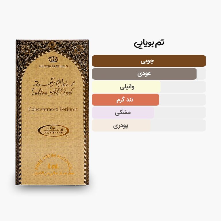 آکوردهای اصلی عطر روغنی 6 میل سلطان العود الرحاب