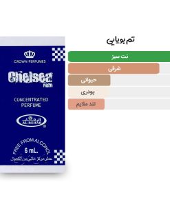 آکوردها و تم بویایی عطر 6 میل تشلسی من از برند الرحاب