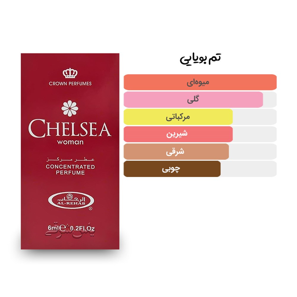 آکوردها و تم بویایی عطر 6 میل تشلسی وومن از برند الرحاب