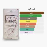 آکوردهای اصلی عطر روغنی 6 میل لاندوس الرحاب