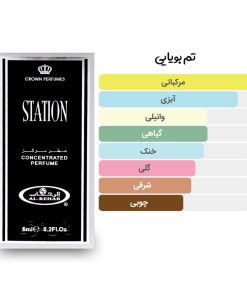 آکوردها و تم بویایی عطر 6 میل استیشن از برند الرحاب
