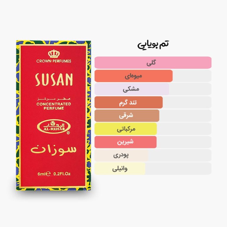 آکوردهای اصلی عطر روغنی 6 میل سوزان الرحاب