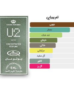 آکوردها و تم بویایی عطر 6 میل یو2 از برند الرحاب