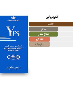 آکوردها و تم بویایی عطر 6 میل لاندوس از برند الرحاب