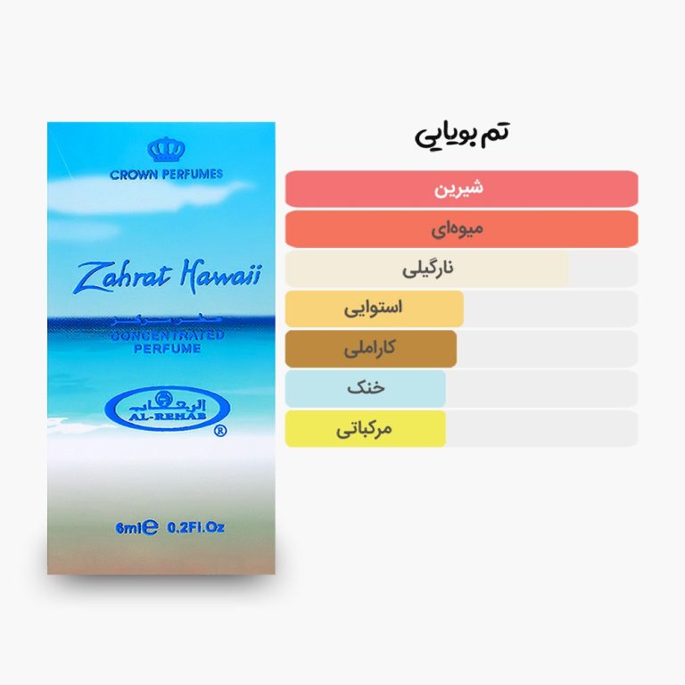 آکوردهای اصلی عطر روغنی 6 میل زهره هاوای الرحاب