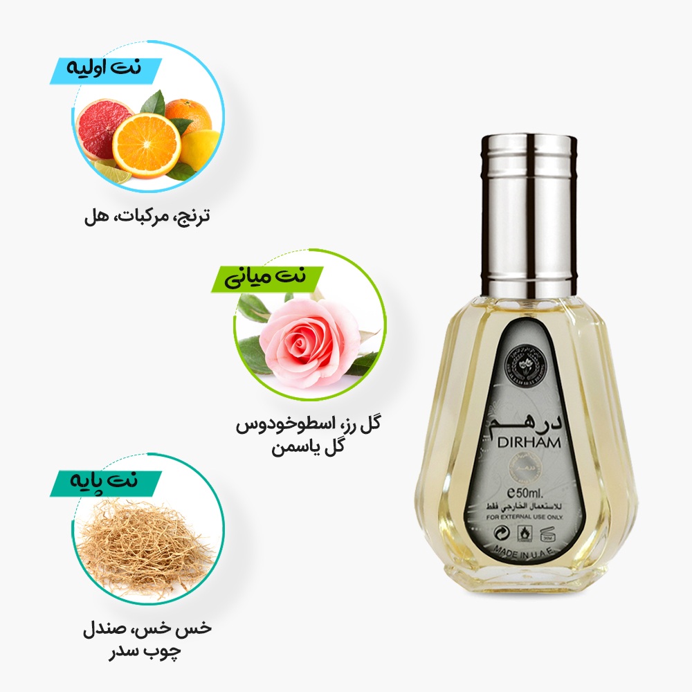 نتهای اولیه، میانی و پایه ادکلن 50 میل درهم از برند ارض الزعفران