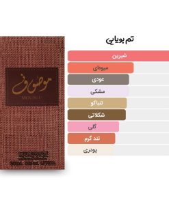 آکوردها و تم بویایی ادکلن 50 میل موصوف از برند ارض الزعفران
