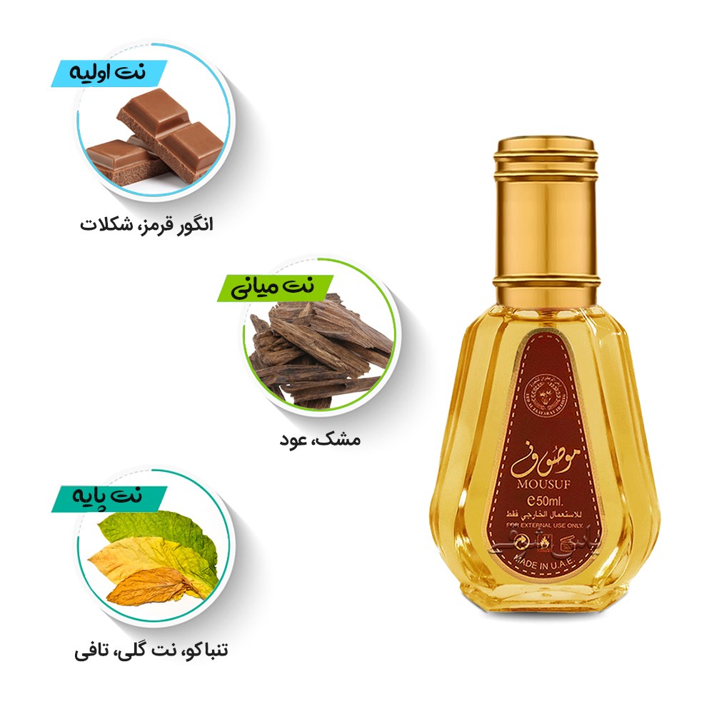 نتهای اولیه، میانی و پایه ادکلن 50 میل موصوف از برند ارض الزعفران