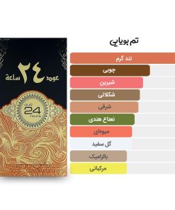 آکوردها و تم بویایی ادکلن 50 میل عود 24 ساعة از برند ارض الزعفران