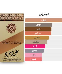 آکوردها و تم بویایی ادکلن 50 میل عود مود از برند ارض الزعفران