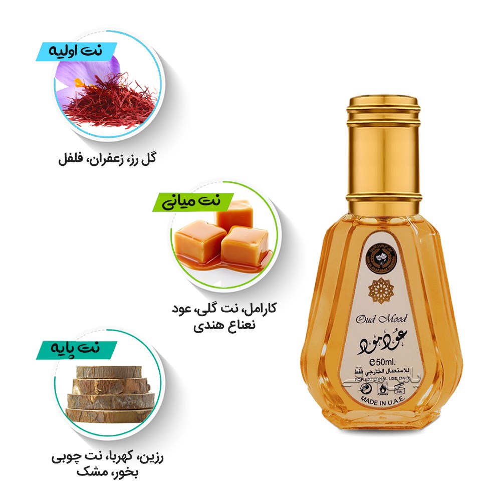 نتهای اولیه، میانی و پایه ادکلن 50 میل عود مود از برند ارض الزعفران