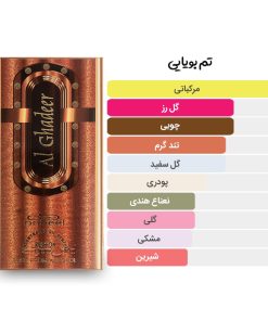 آکوردها و تم بویایی عطر 6 میل الغدیر از برند نبیل
