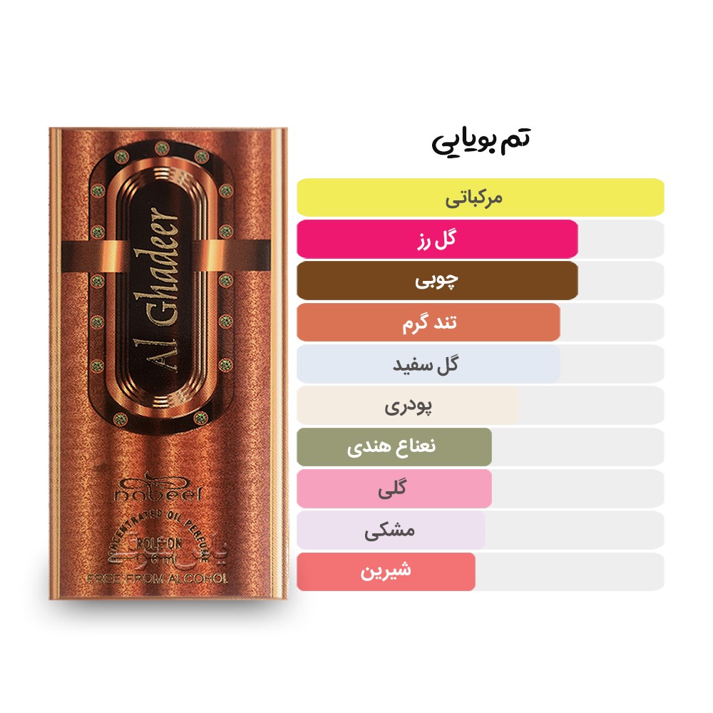 آکوردها و تم بویایی عطر 6 میل الغدیر از برند نبیل