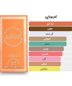 آکوردها و تم بویایی عطر 6 میل نبیل بای نبیل از برند نبیل