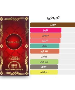 آکوردها و تم بویایی عطر 6 میل نسایم از برند نبیل