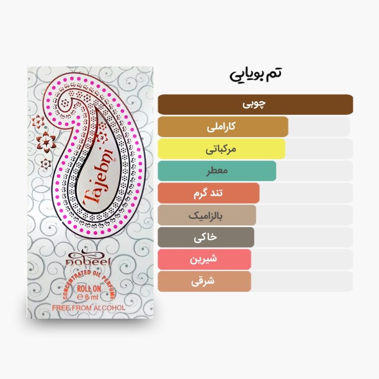 آکوردهای اصلی عطر روغنی 6 میل تعجبنی نبیل