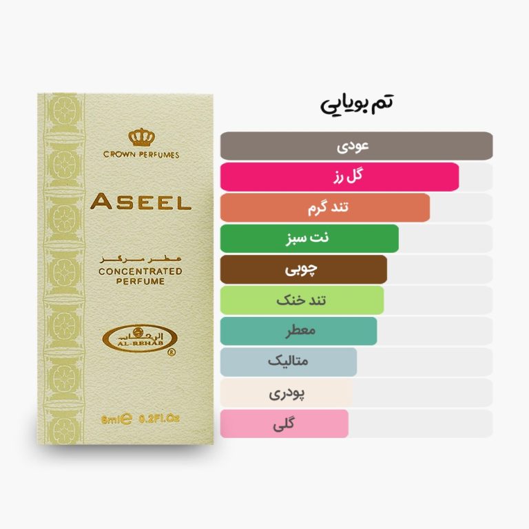 آکوردهای اصلی عطر روغنی 6 میل اصیل الرحاب