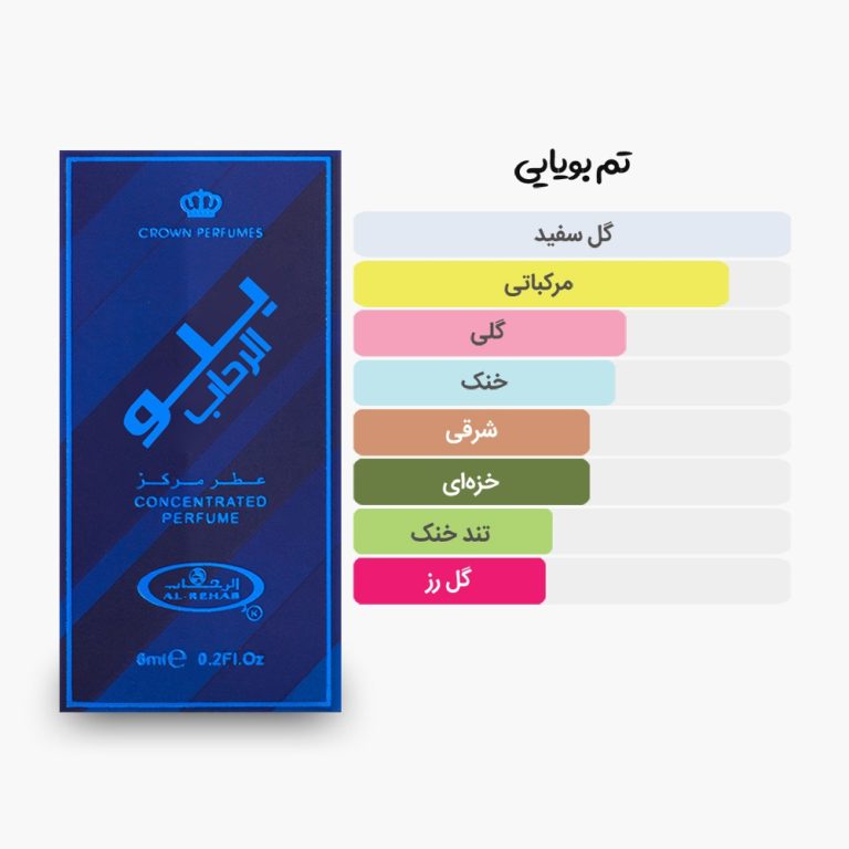 آکوردهای اصلی عطر روغنی 6 میل بلو الرحاب