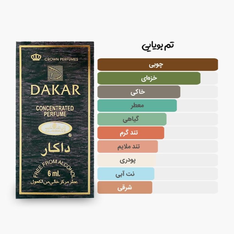 آکوردهای اصلی عطر روغنی 6 میل داکار الرحاب