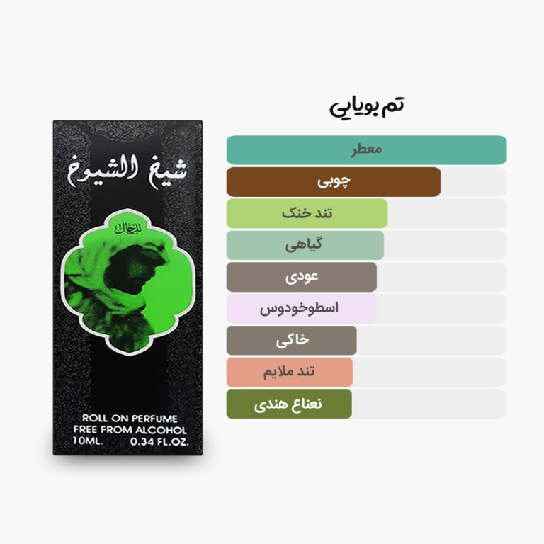آکوردهای اصلی عطر روغنی 10 میل شیخ الشیوخ الزعفران