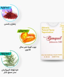 نتهای عطر جیبی و کتابی بانکوئت 540 جانوین مشابه ادکلن باکارات رژ 540