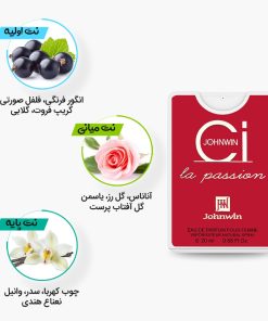 نتهای عطر جیبی و کتابی سی جانوین مشابه ادکلن Si جورجیو آرمانی